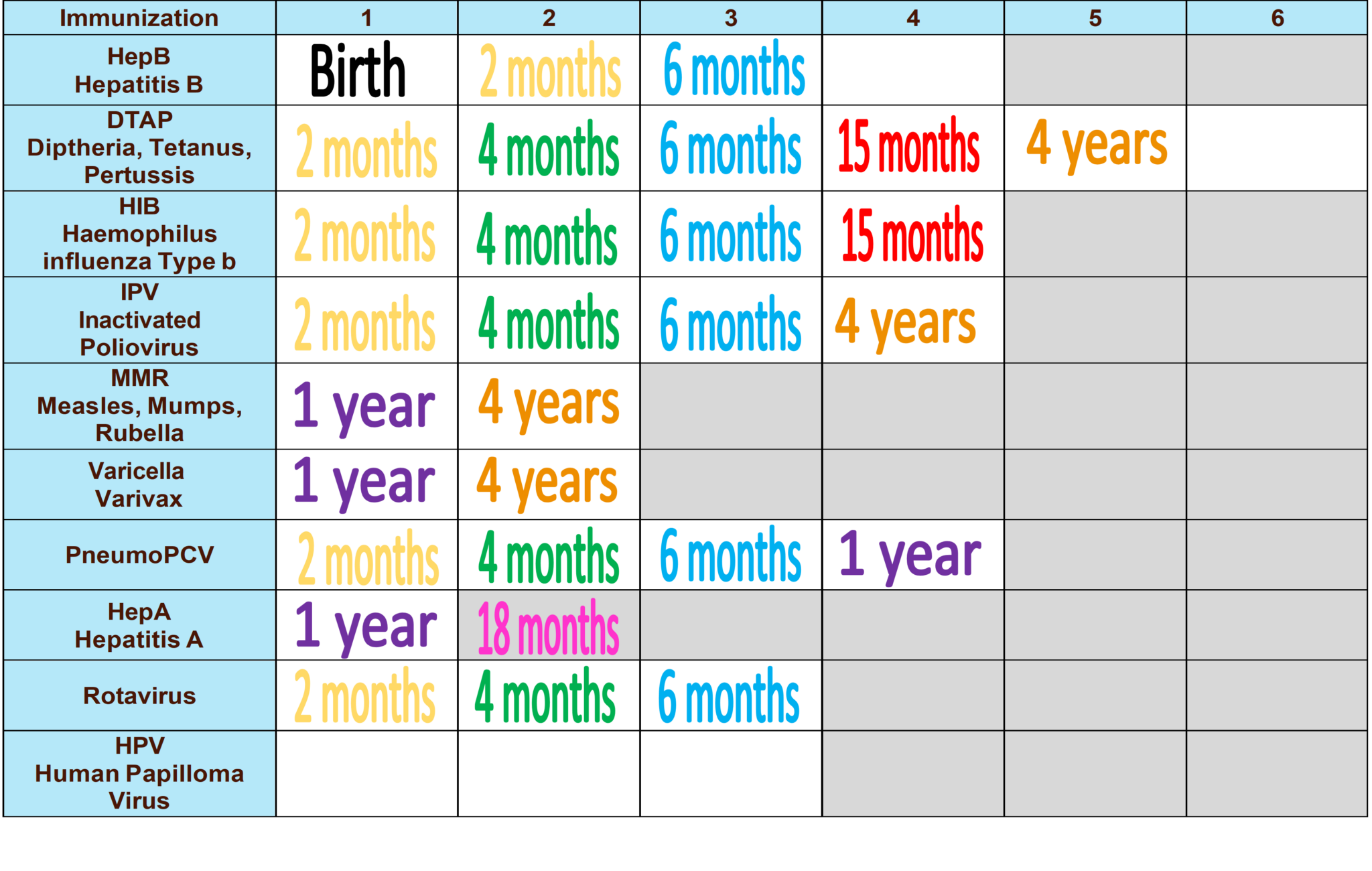 patient-forms-danville-pediatrics